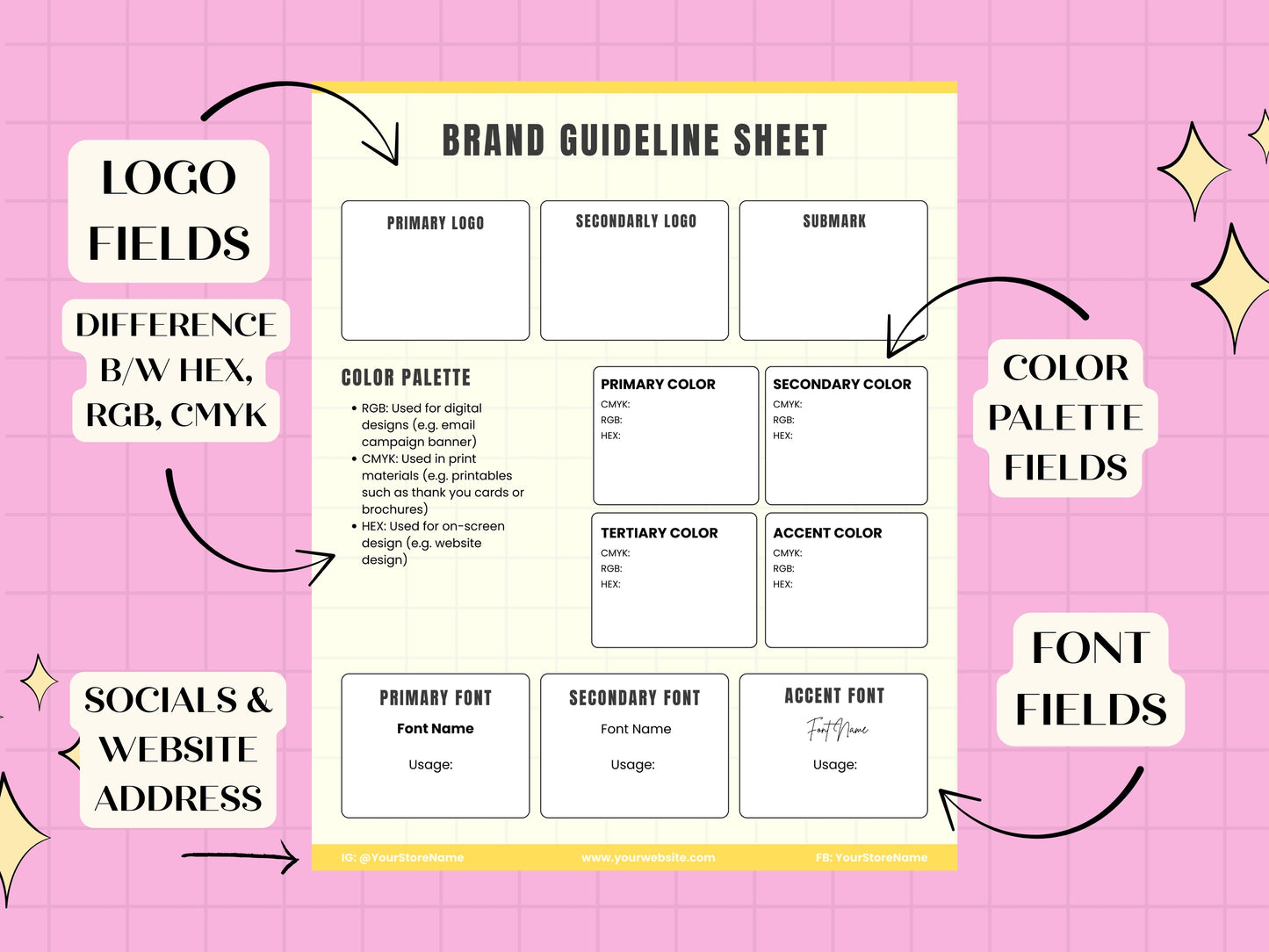Branding Sheet Canva Template